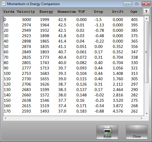 Ballistic Basics Momentum Calculations